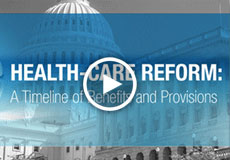 health-care-reform-timeline
